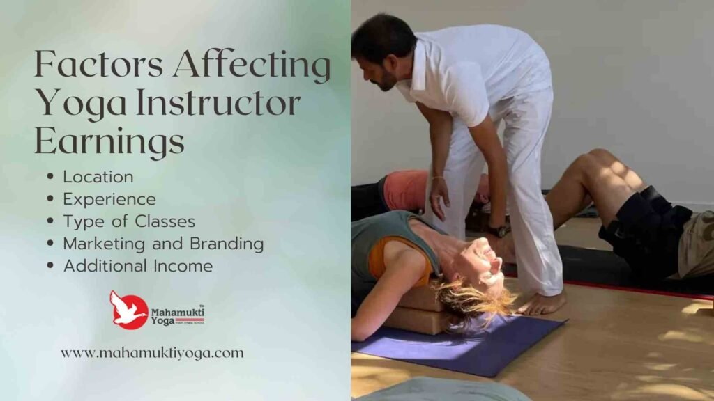 how much do yoga instructor make